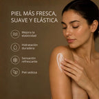 Bálsamo Corporal de Melón y Pepino